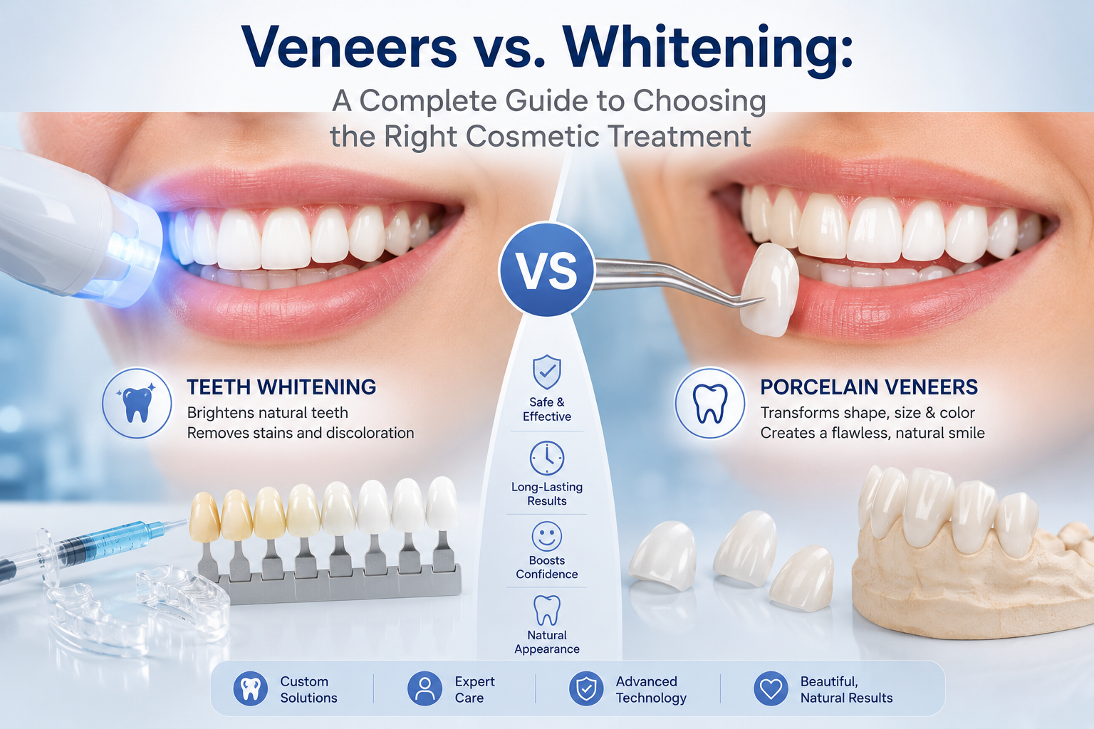 Veneers vs. Whitening: A Complete Guide to Choosing the Right Cosmetic Treatment